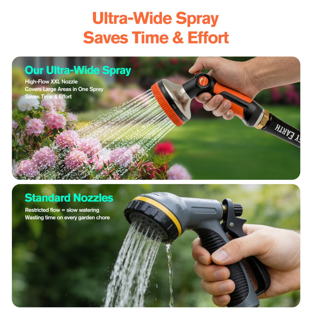 8-Mode Ultra-Wide Garden Hose Nozzle